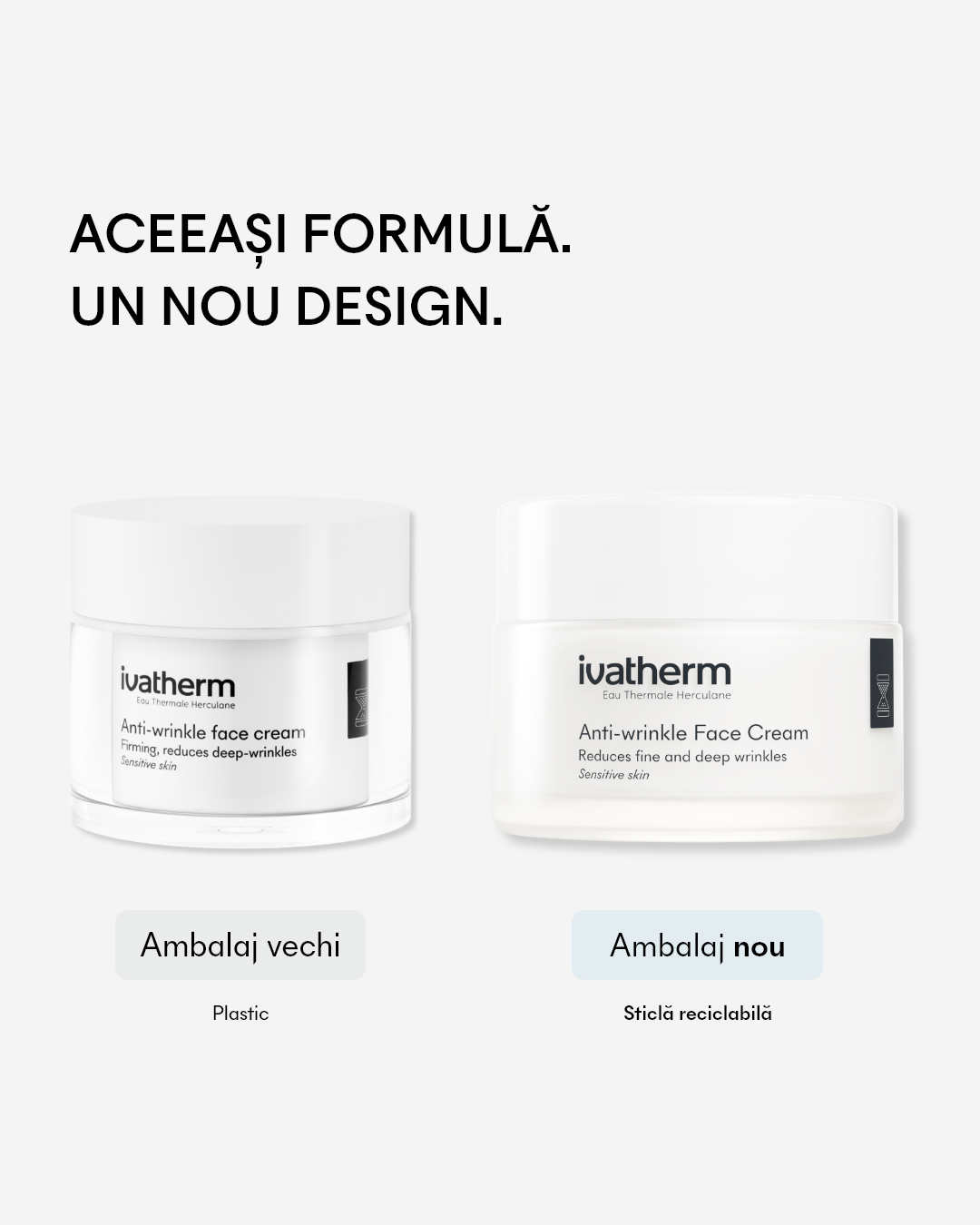 Cremă de față antirid