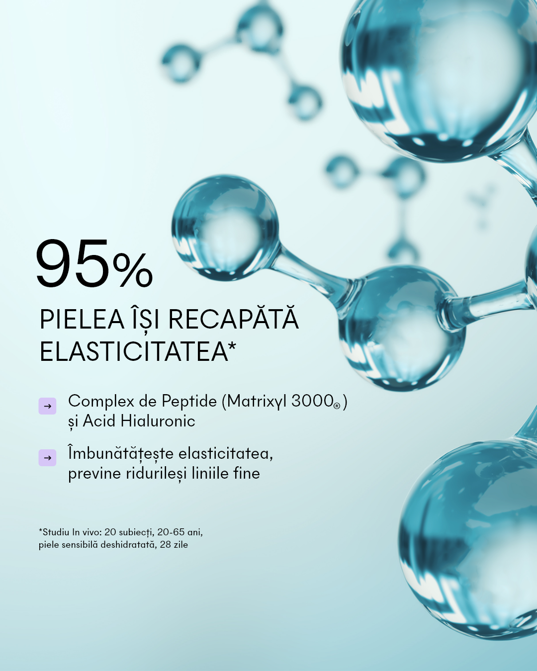 Aquafil Hydra Ser hidratant cu peptide și acid hialuronic