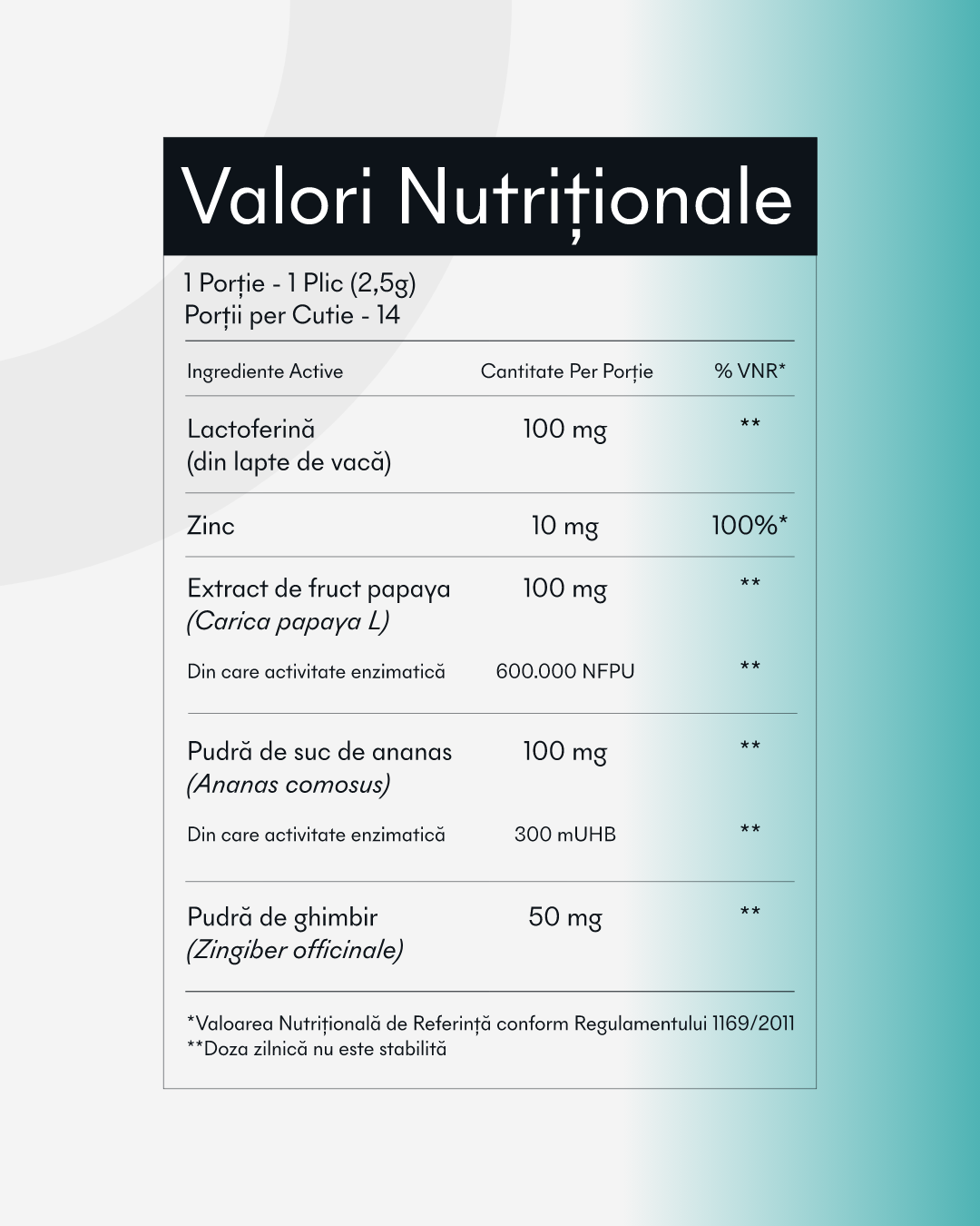 Lactoferrin Ginger Zinc - Supliment alimentar pentru pielea cu imperfectiuni si acnee