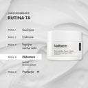 Rutina Ivatherm Antirid cu cremă de ochi, cremă de față și protecție solară