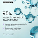 Acid hialuronic și peptide în Ivatherm Aquafil Hydra Ser hidratant