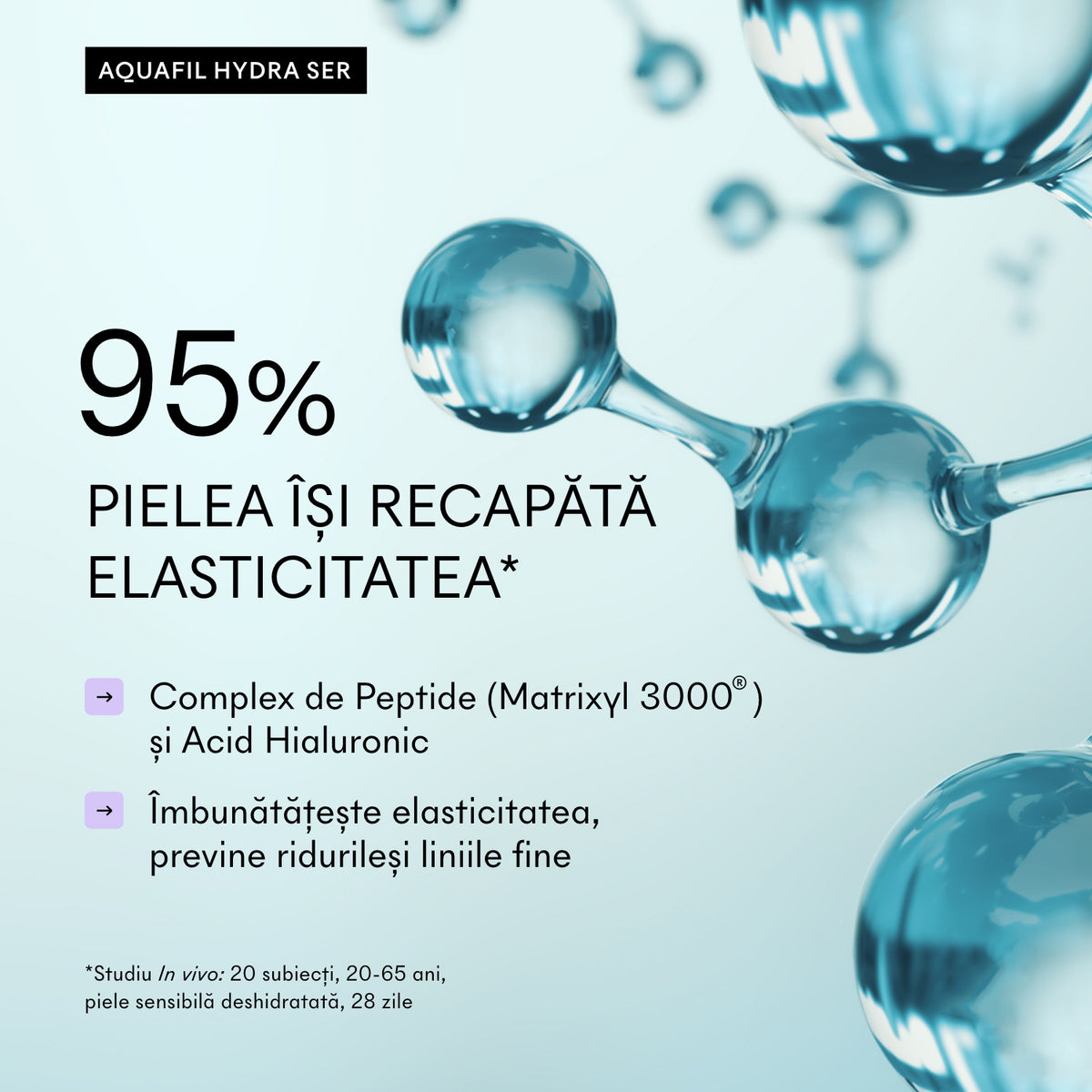 Acid hialuronic și peptide în Ivatherm Aquafil Hydra Ser hidratant