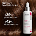 Ivatherm ivaHAIR Strong Hair Serum pentru densitatea și grosimea părului