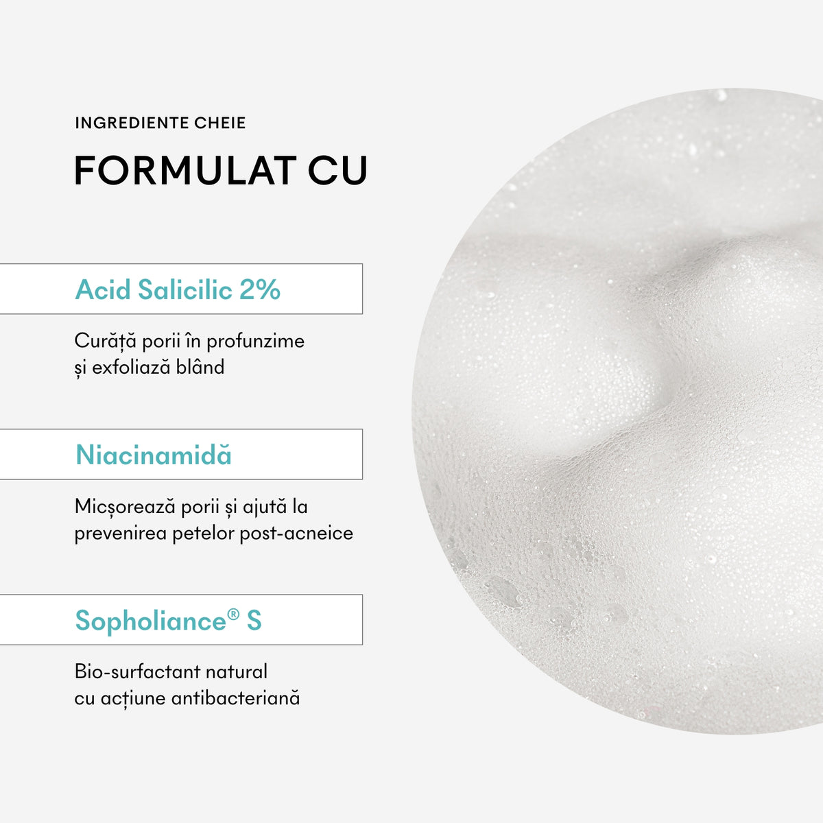 Acid Salicilic 2%, Sopholiance S și niacinamidă în Ivapur Spumă de Curățare