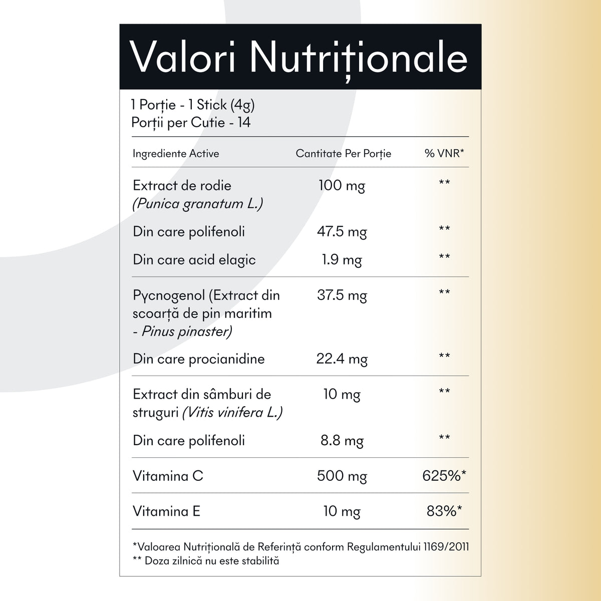 Pycnogenol, Vitamina C 500 mg, Vitamina E, rodie și sâmburi de struguri